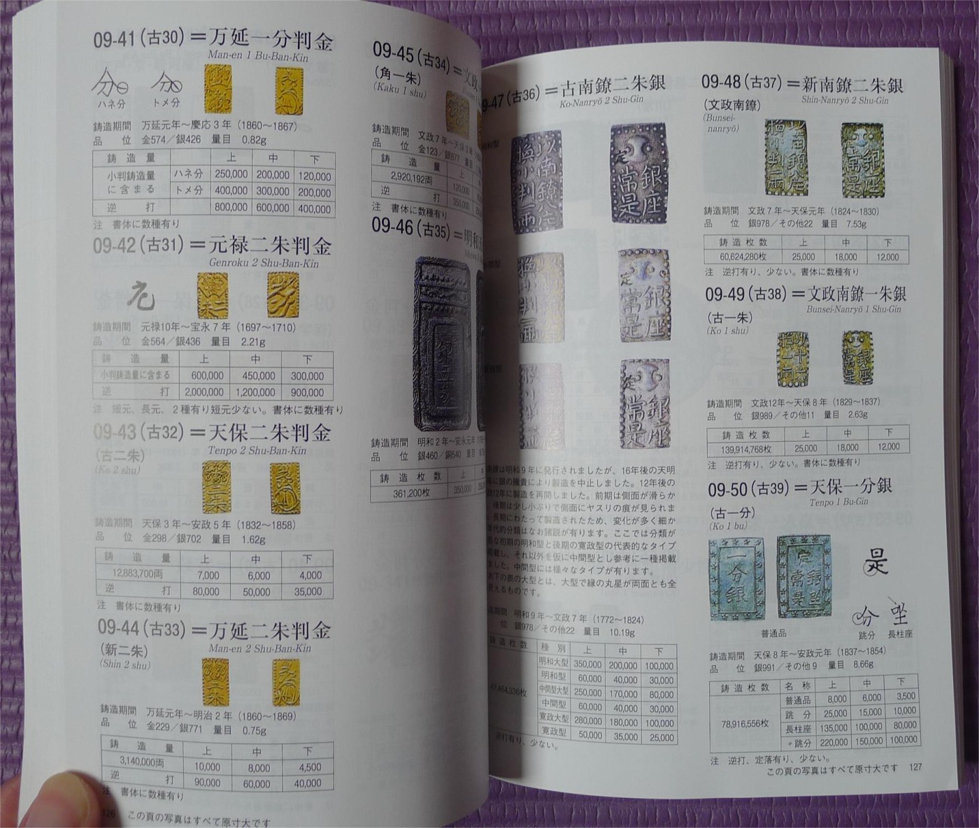 世界钱币章牌书籍专场拍卖第140期