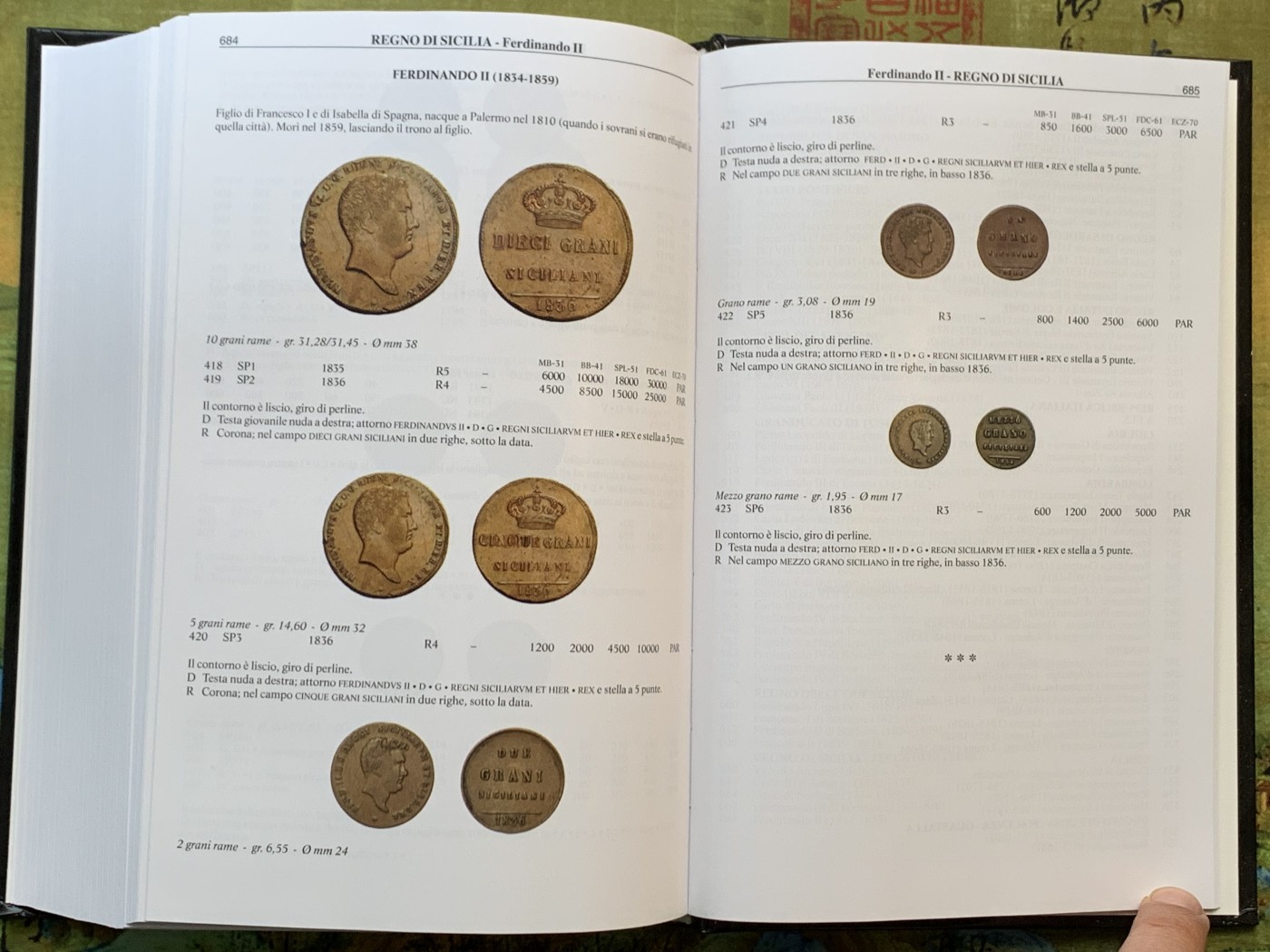 《竞宝斋》第244场-周日，周一 新年开场 (全场包邮) 全新 Montenegro2024意大利钱币目录 最新2024版，全新的价格指南，将近700页的厚度 精装胶板印刷，玩意系必备目录