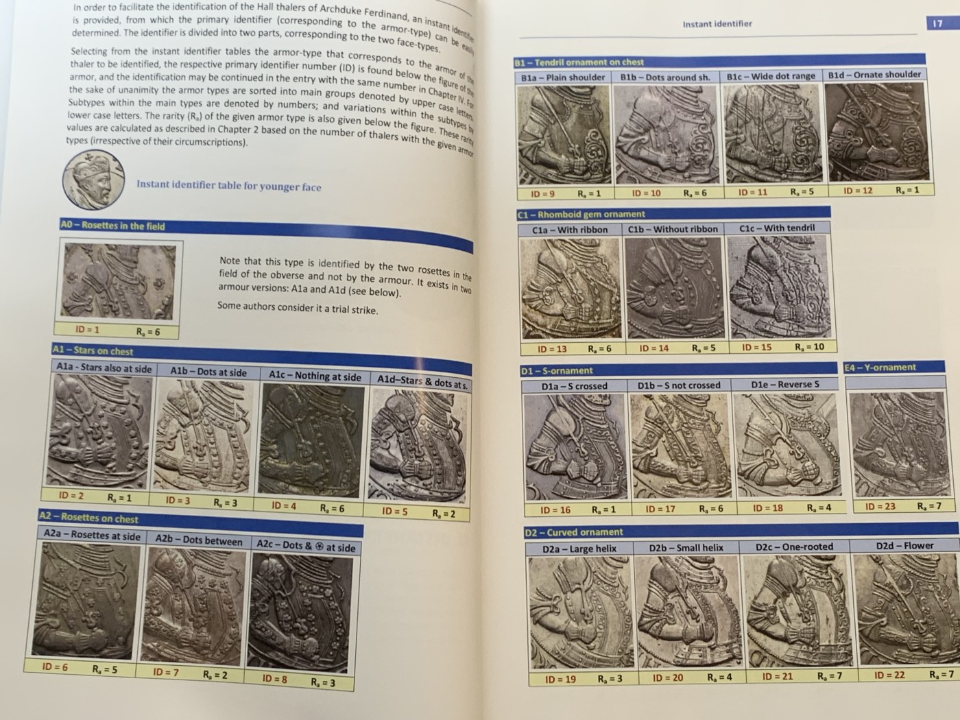 《竞宝斋》第244场-周日，周一 新年开场 (全场包邮) 大开本 神罗费迪南德二世泰勒目录，全彩印