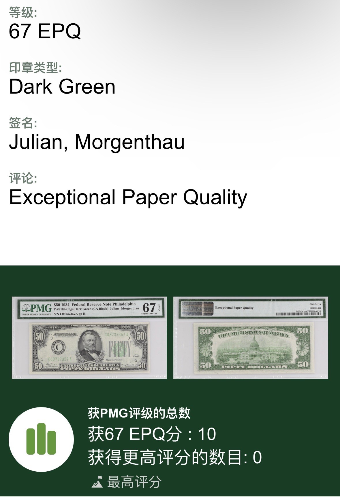 收藏联盟Quantum Auction 第328期拍卖  美国联邦1934年50美金 PMG67 号码无4 稀少冠军分
