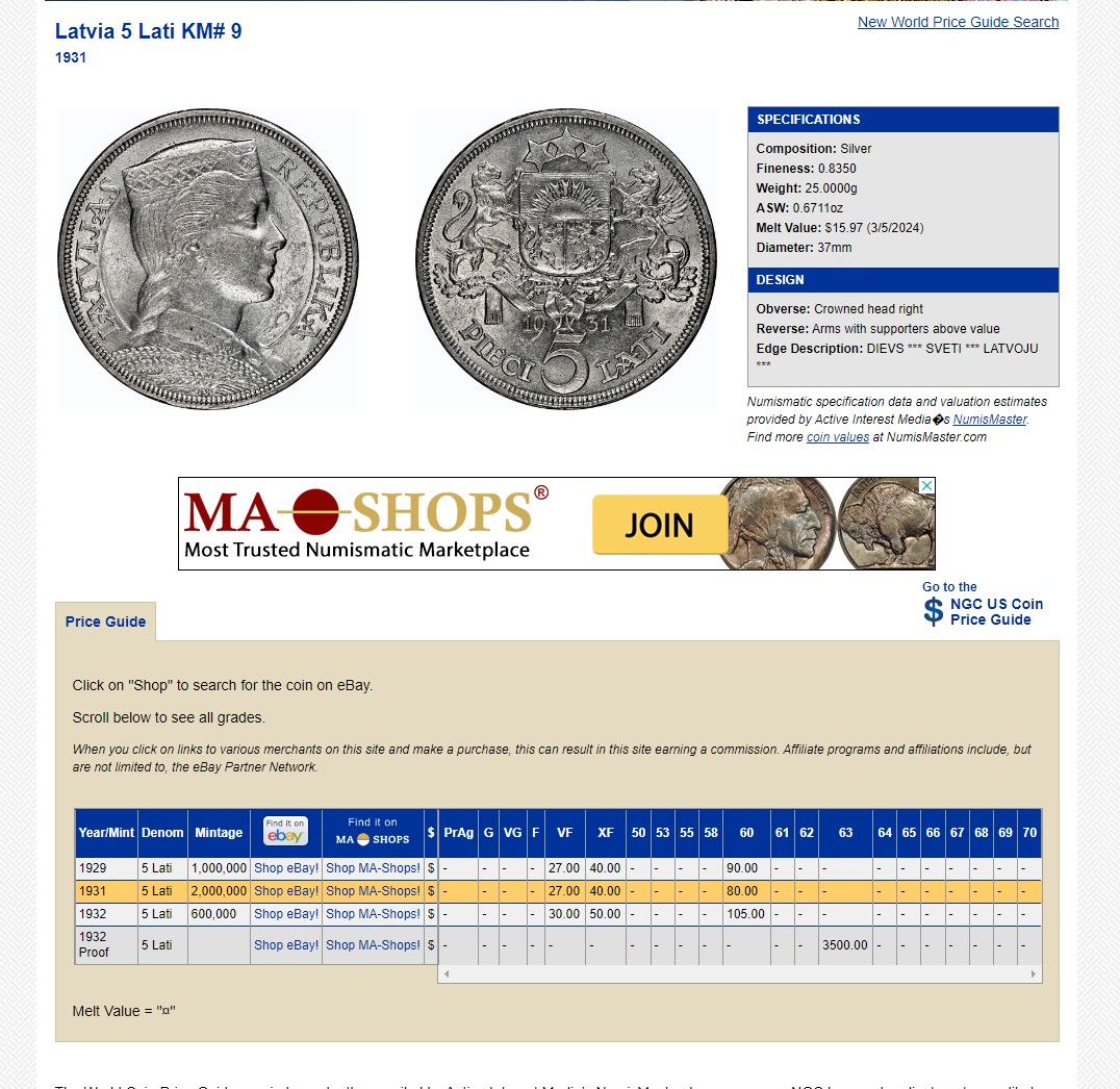 长老汇龙年精选第二场 1931 拉脱维亚谷物女神5拉特银币，NGC MS62分，去年暴涨品种