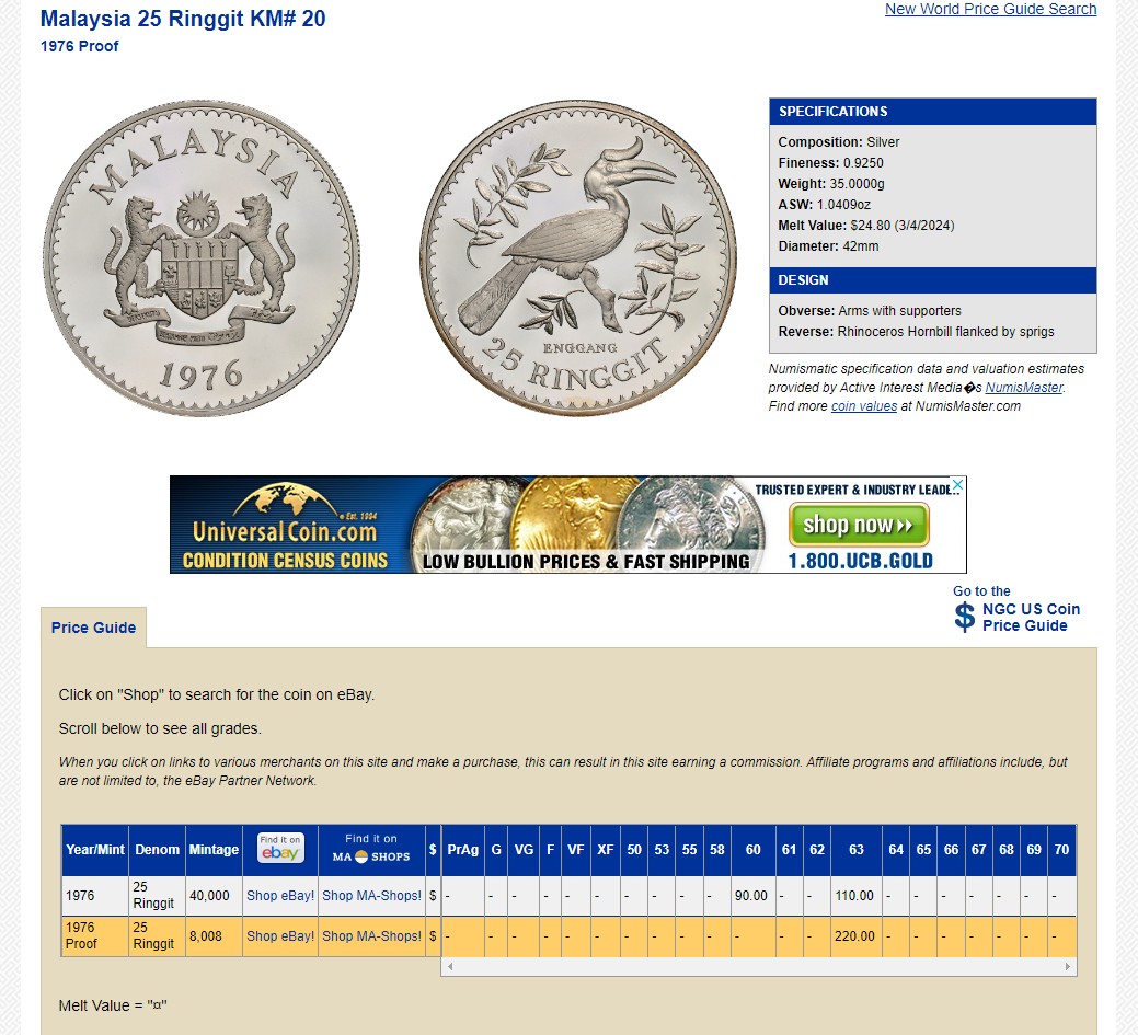 长老汇龙年精选第二场 1976 马来西亚动物保护独角马来犀鸟25吉林特精制银币，NGC PF69UC，发行量8008枚