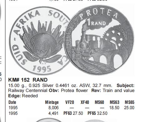 长老汇龙年精选第二场 1995 南非火车百年1朗德精制银币，NGC PF68UC，发行量4491枚