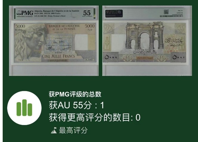 【Blue Auction】✨世界纸币精拍第442期【精】 【唯一冠军分 罕见】阿尔及利亚 1955年5000法郎 未改值版本 超大票幅 精美 PMG55 正面巨型阿波罗头像 背面世界文化遗产提姆加德古城遗址 