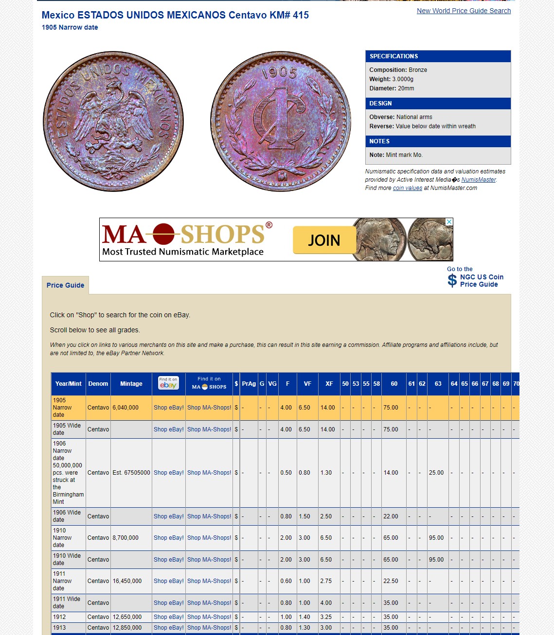 长老汇龙年精选第二场 1905Mo 墨西哥1分铜币，NGC MS65BN，老白盒，亚军分，更高分仅有一枚