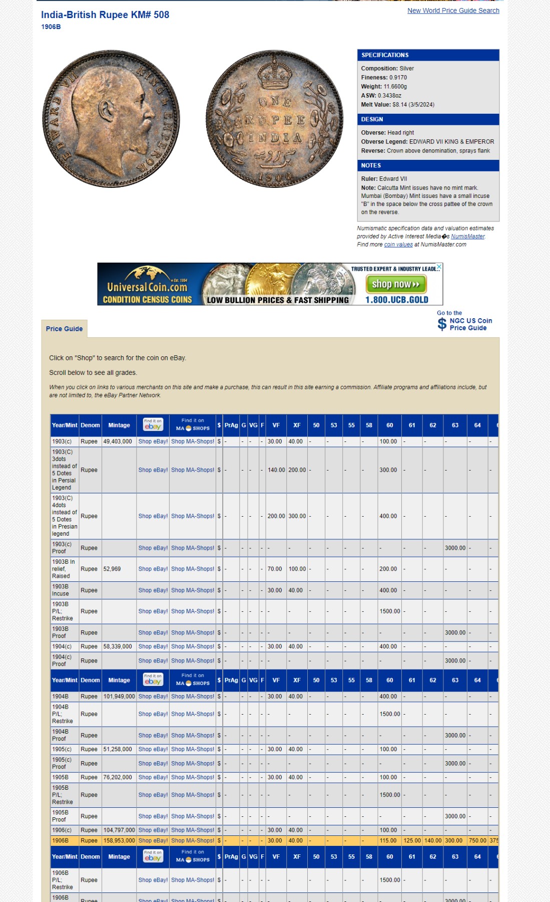 长老汇龙年精选第二场 1906B 印度爱德华七世1卢比银币，NGC MS62分，第四名
