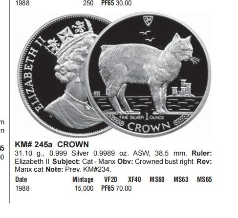 长老汇龙年精选第二场 1988 马恩猫系列马恩猫1克朗精制银币，NGC PF66UC