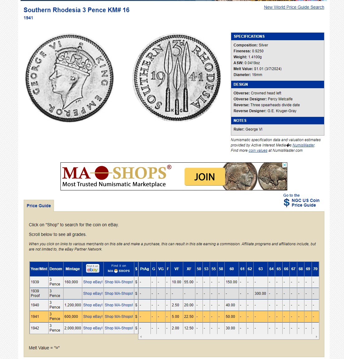 长老汇龙年精选第二场 1941南罗德西亚乔治六世3便士银币，NGC MS62分，更高分仅有6枚