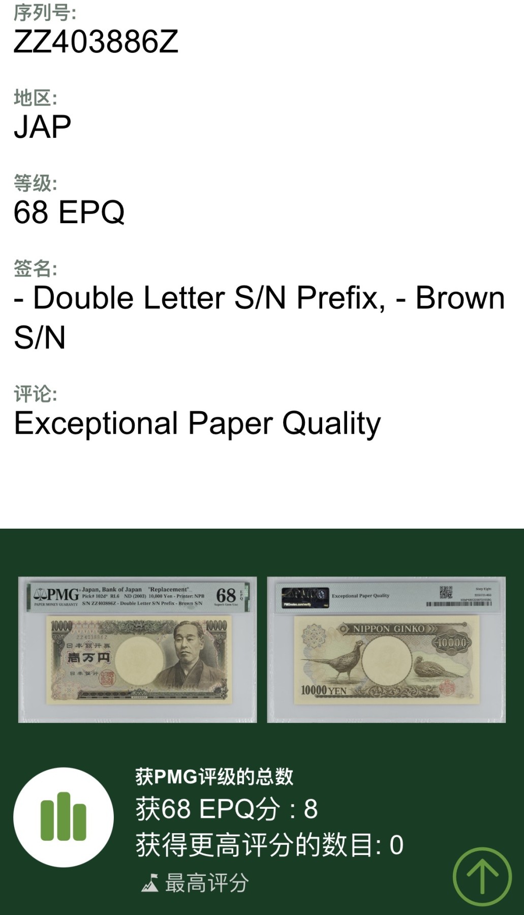 收藏联盟Quantum Auction 第329期拍卖  日本ND (2003)年10000元 PMG68 稀少补号冠军分 教育家  福泽谕吉