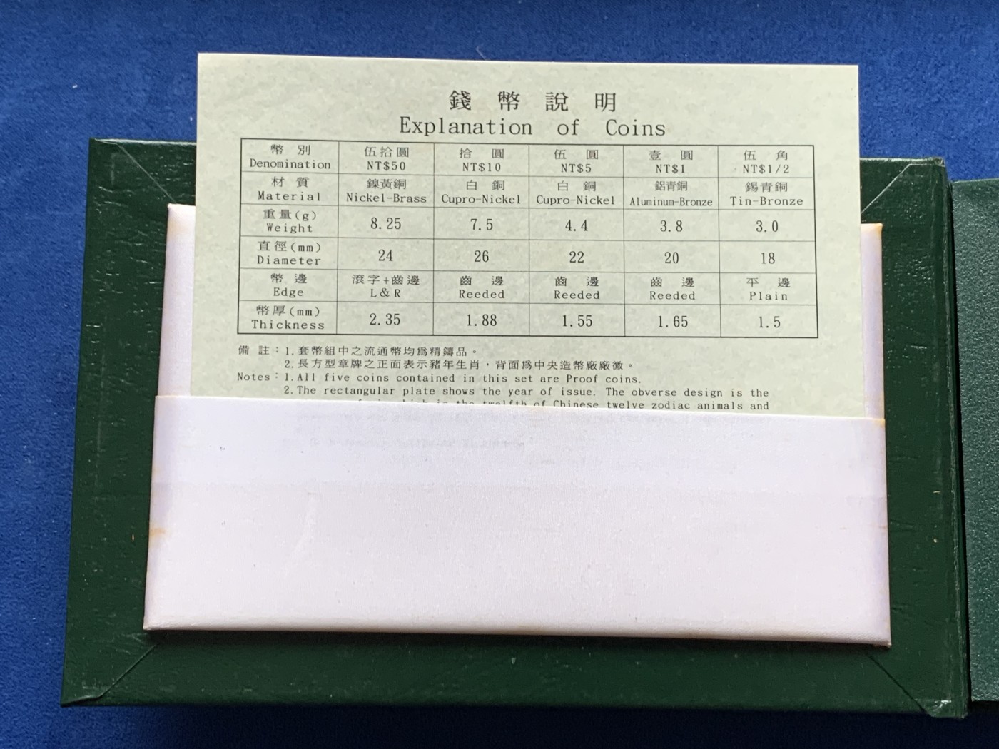 《竞宝斋》第245场-周日，周一 ，周二3场连拍 (全场包邮) 台湾省民国八十四年第一轮猪年精致套币少见早期方形章 少见生肖