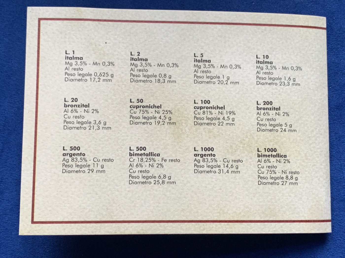 《竞宝斋》第245场-周日，周一 ，周二3场连拍 (全场包邮) 意大利1999年精制套币，阿尔菲耶里纪念，200里拉、500里拉都是独年设计，盒证全