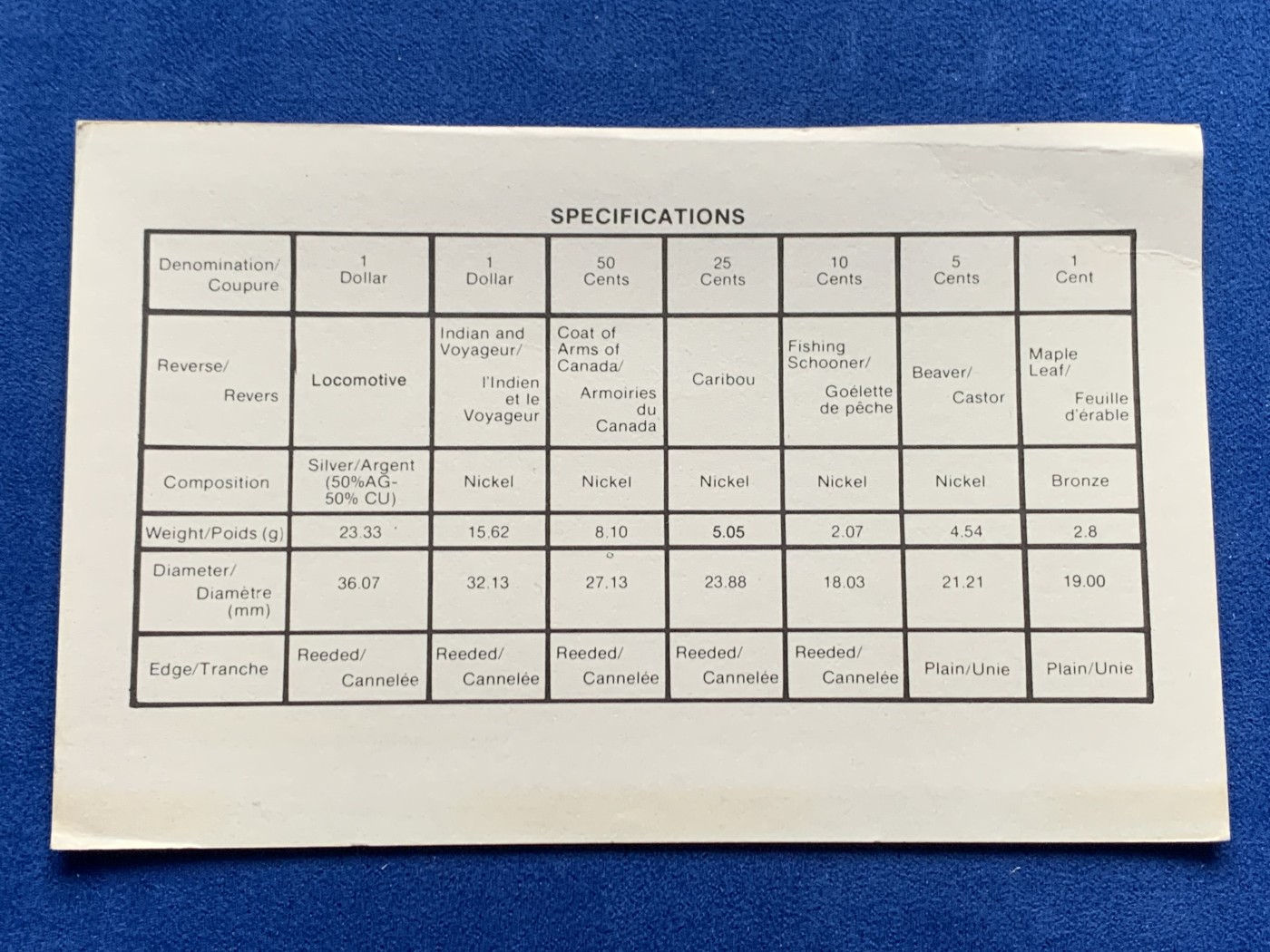 《竞宝斋》第245场-周日，周一 ，周二3场连拍 (全场包邮) 加拿大1989年精致套币 含大银币一枚 细节见图