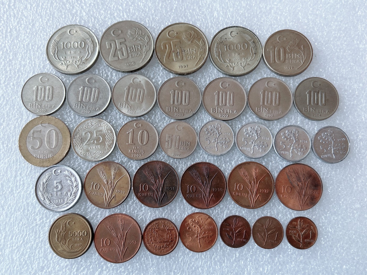 第一海外回流一元起拍收藏 散币专场 第71期 土耳其