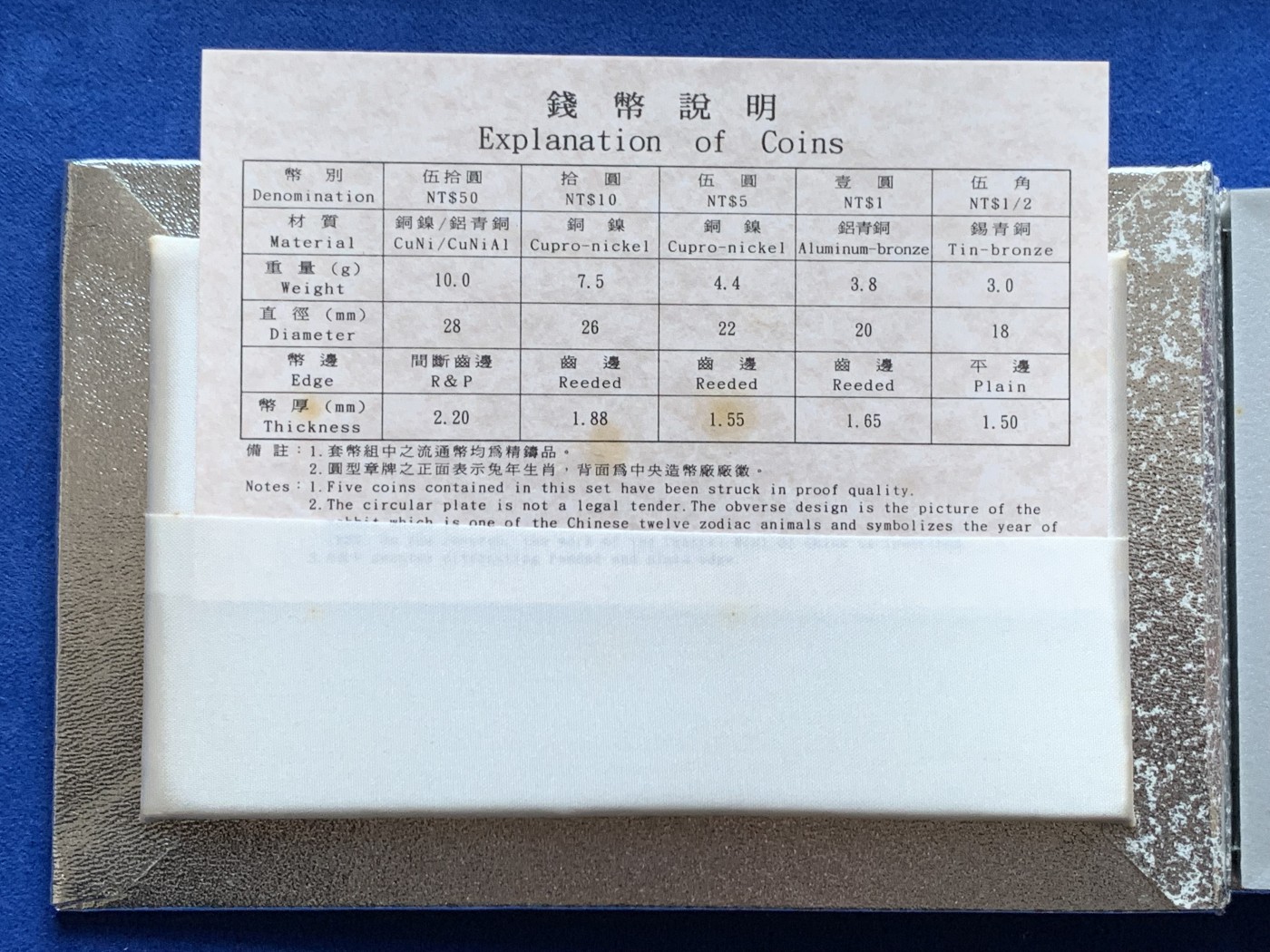 《竞宝斋》第246场-周日，周一 ，周二3场连拍 (全场包邮) 台湾省民国八十八年第一轮兔年精致套币