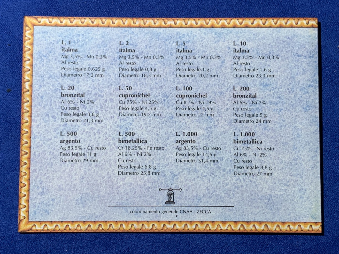 《竞宝斋》第246场-周日，周一 ，周二3场连拍 (全场包邮) 意大利1998年精制套币，贝尼尼纪念，设计精美大套，盒证全