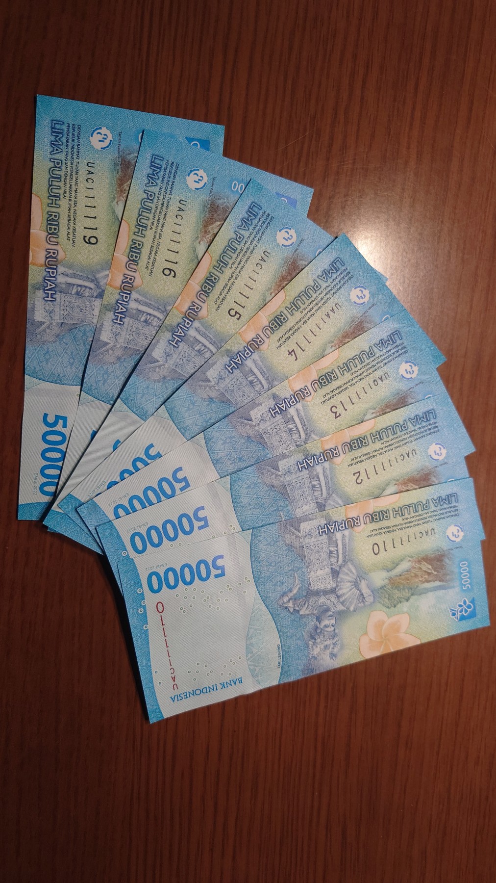 【世界钱币】精选微拍第96期暨2024年第七期 年度惊喜让利回馈 真正超低价起拍 2022年印度尼西亚50000卢比 如图七张为一件一起拍 全新绝品