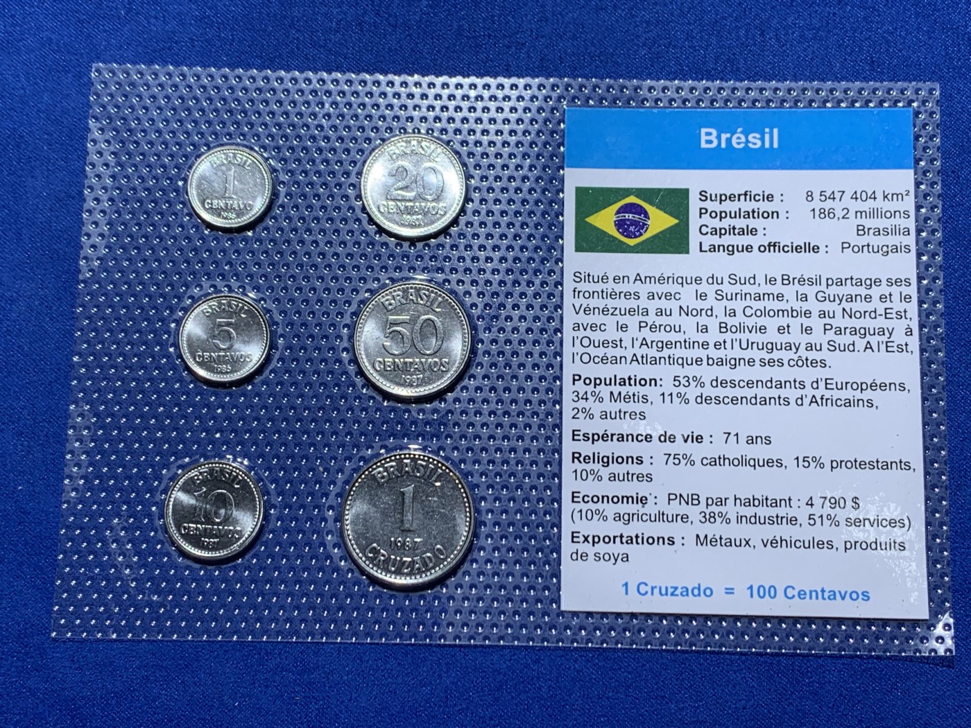 《竞宝斋》第247场-周日，周一 ，周二3场连拍 (全场包邮) 巴西6枚装套币