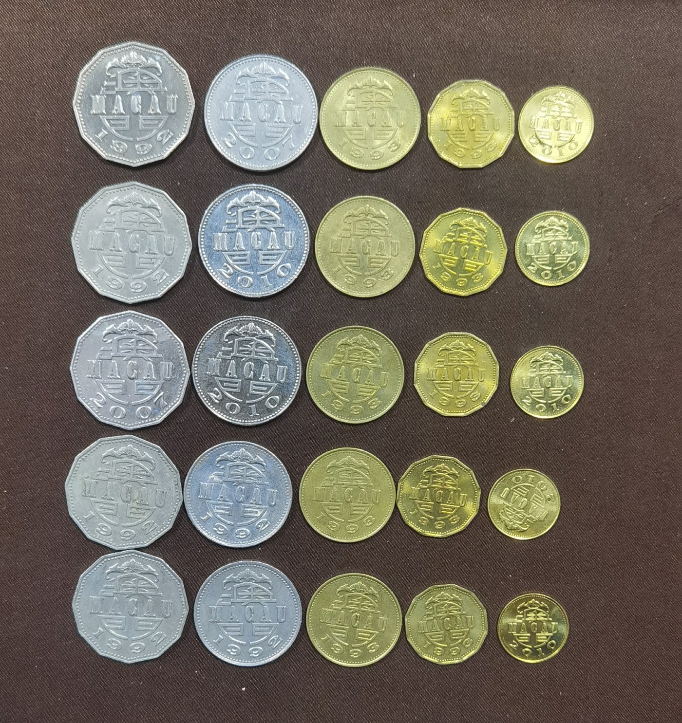 北京马甸外国币专卖微拍第117期，外国非贵金属纪念币，流通币专场，陆续上新，欢迎关注 澳门5套