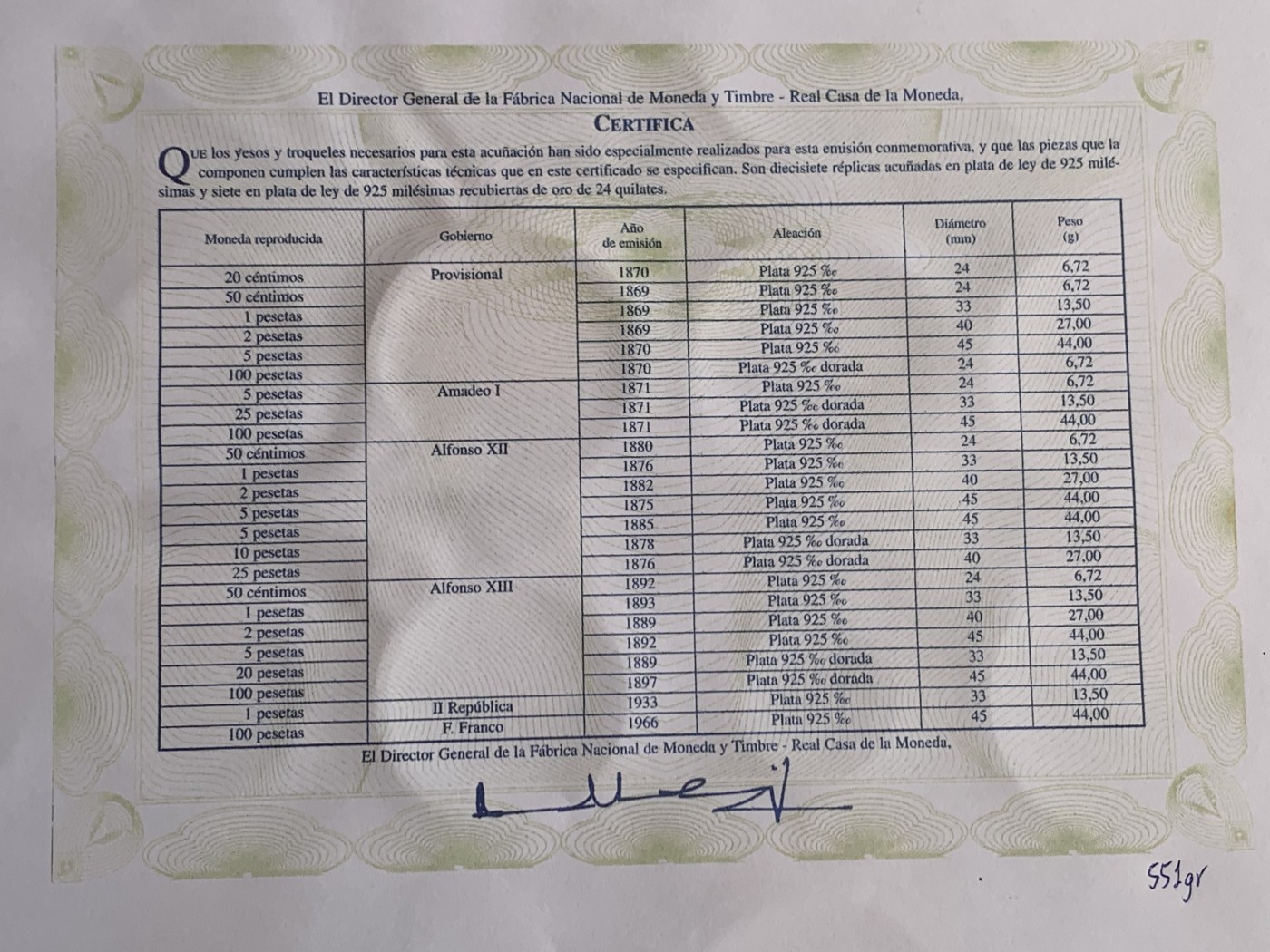 《竞宝斋》第247场-周日，周一 ，周二3场连拍 (全场包邮) 原盒证书 西班牙 纪念比塞塔货币 银章 一共24枚 925银 其中7枚镀金，总重量550克