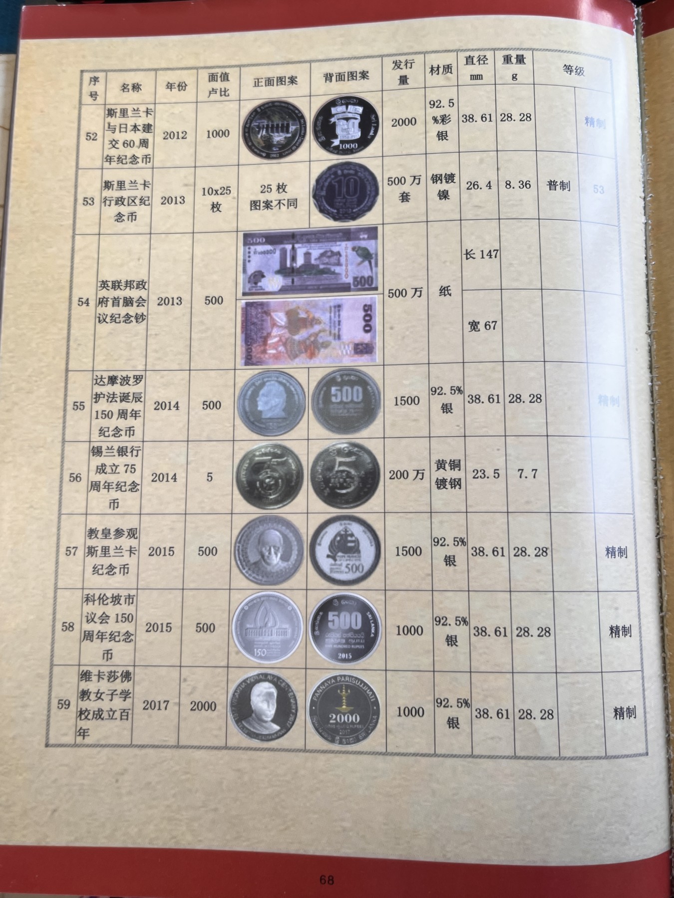 【海寕潮】拍卖第102期