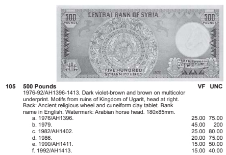 【Blue Auction】✨世界纸币精拍第445期【精】 【目录价最高的版本】叙利亚 1979年500镑 众多文物构图 精美 JEZ版 品相如图