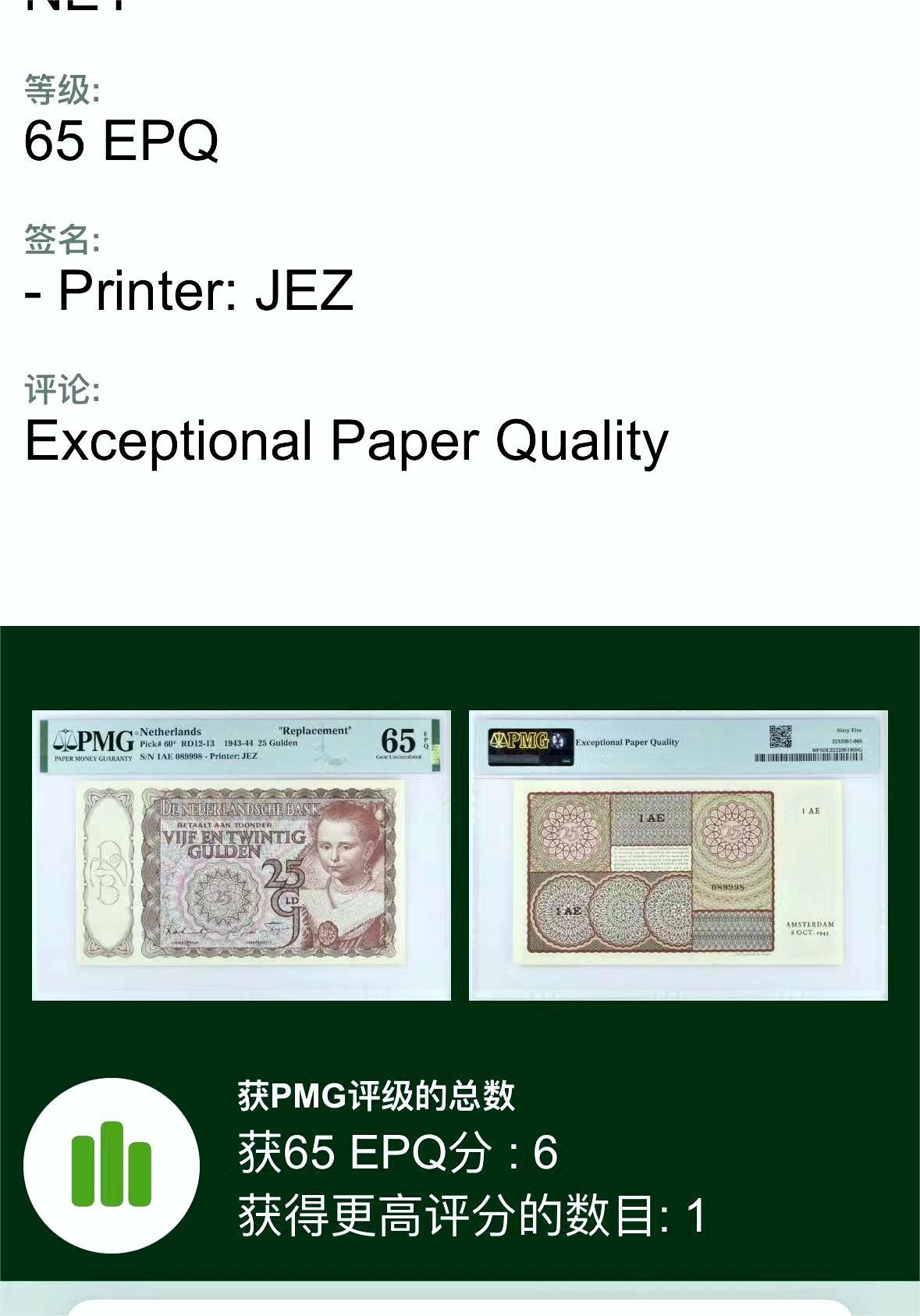 【Blue Auction】✨世界纸币精拍第445期【精】  【仅1张更高分 补号倒置号少见】荷兰 1943年25盾小女孩 PMG65EPQ 绝品