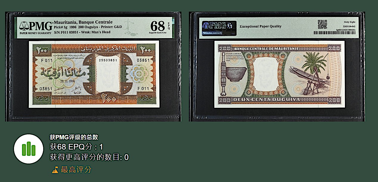 《张总收藏》141期-外币强钞高货场 毛里塔尼亚200乌吉亚 PMG68E 1996年 无47 冠军分