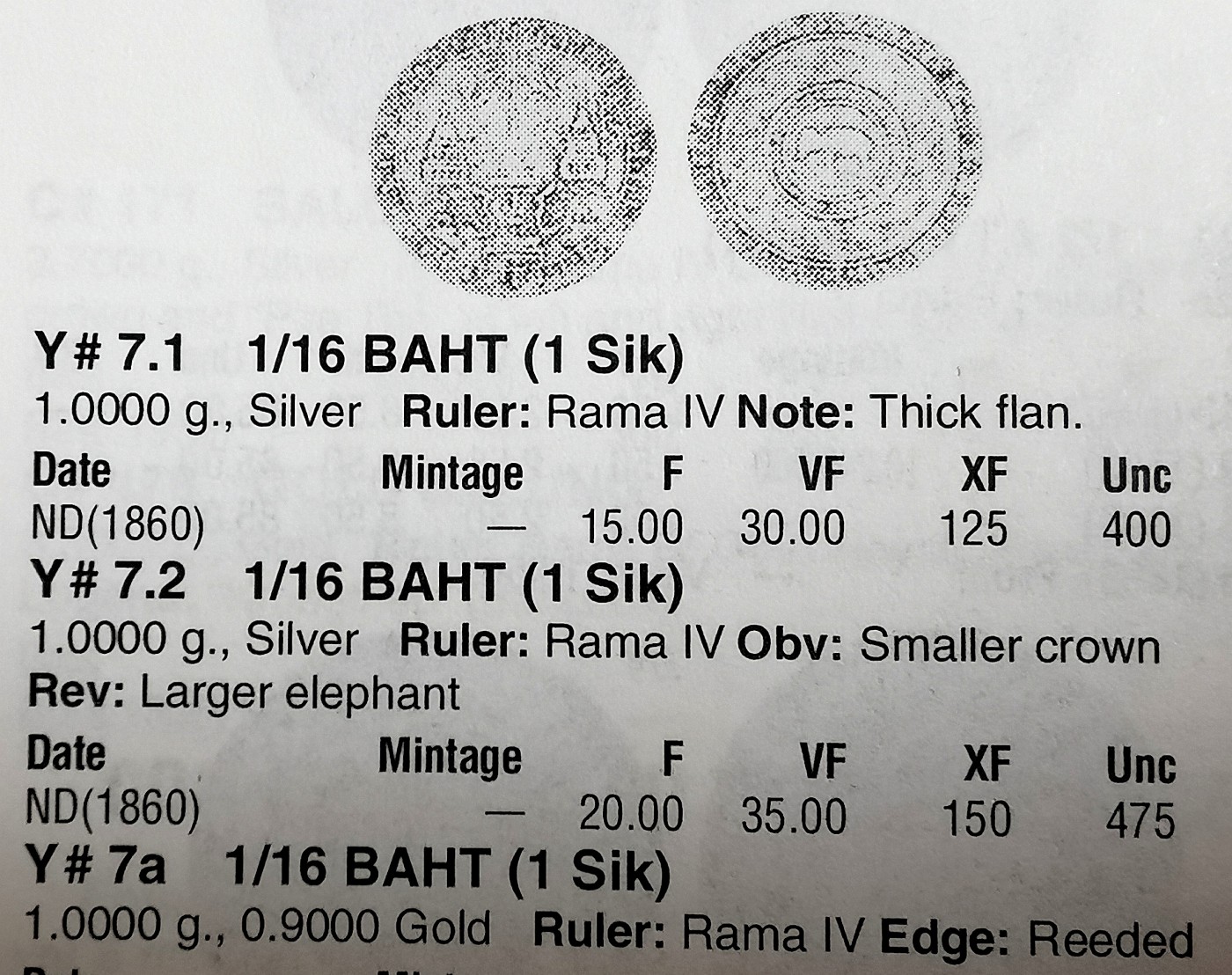 凡希社世界钱币微拍第二百六十三期 荐！1860泰国拉玛四世1/16铢（Sik）银币PCGS-MS62 稀有面值，流通版MS难得！