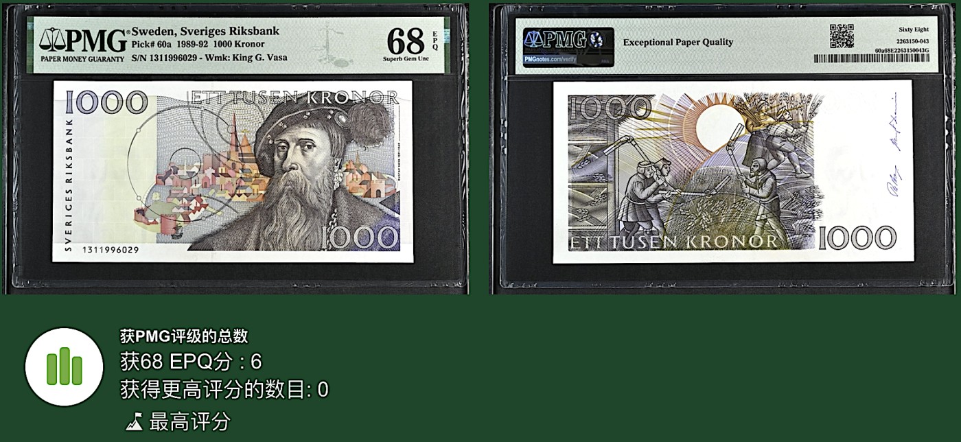 《张总收藏》141期-外币强钞高货场 瑞典1000克朗 PMG68E 瑞典国王瓦萨 初版 长号码无47 冠军分