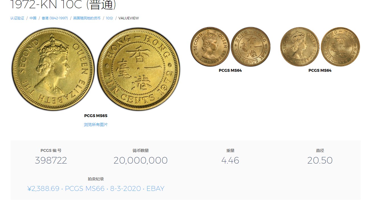 长老汇龙年精选第三场 1972-KN 香港伊丽莎白二世1毫铜币，PCGS MS64分，66分曾卖到近2400元