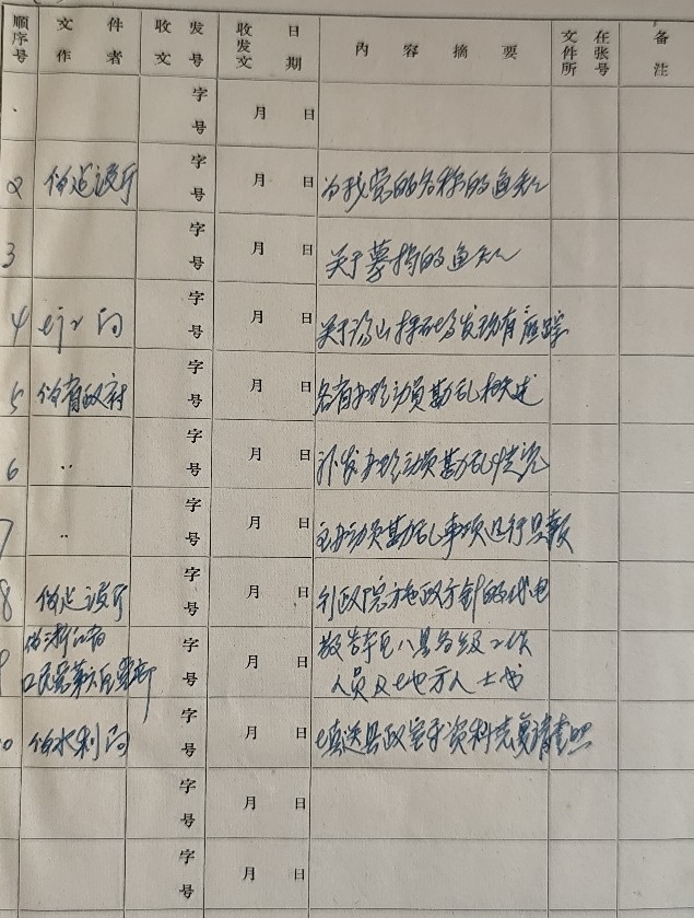 成斌钱币 2024-3-18徽章、钱币专场