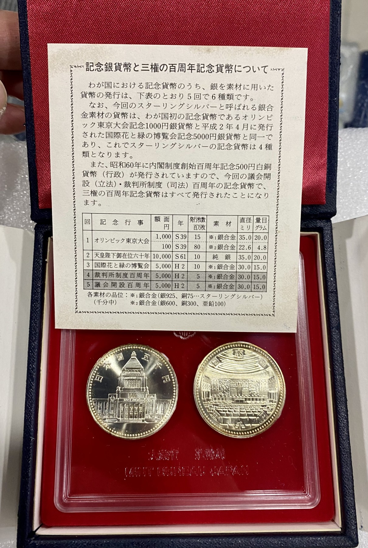 小白鼠 1 原盒日本1990年议会百年和裁判所制度百年5000元银币一对 面值1万日币