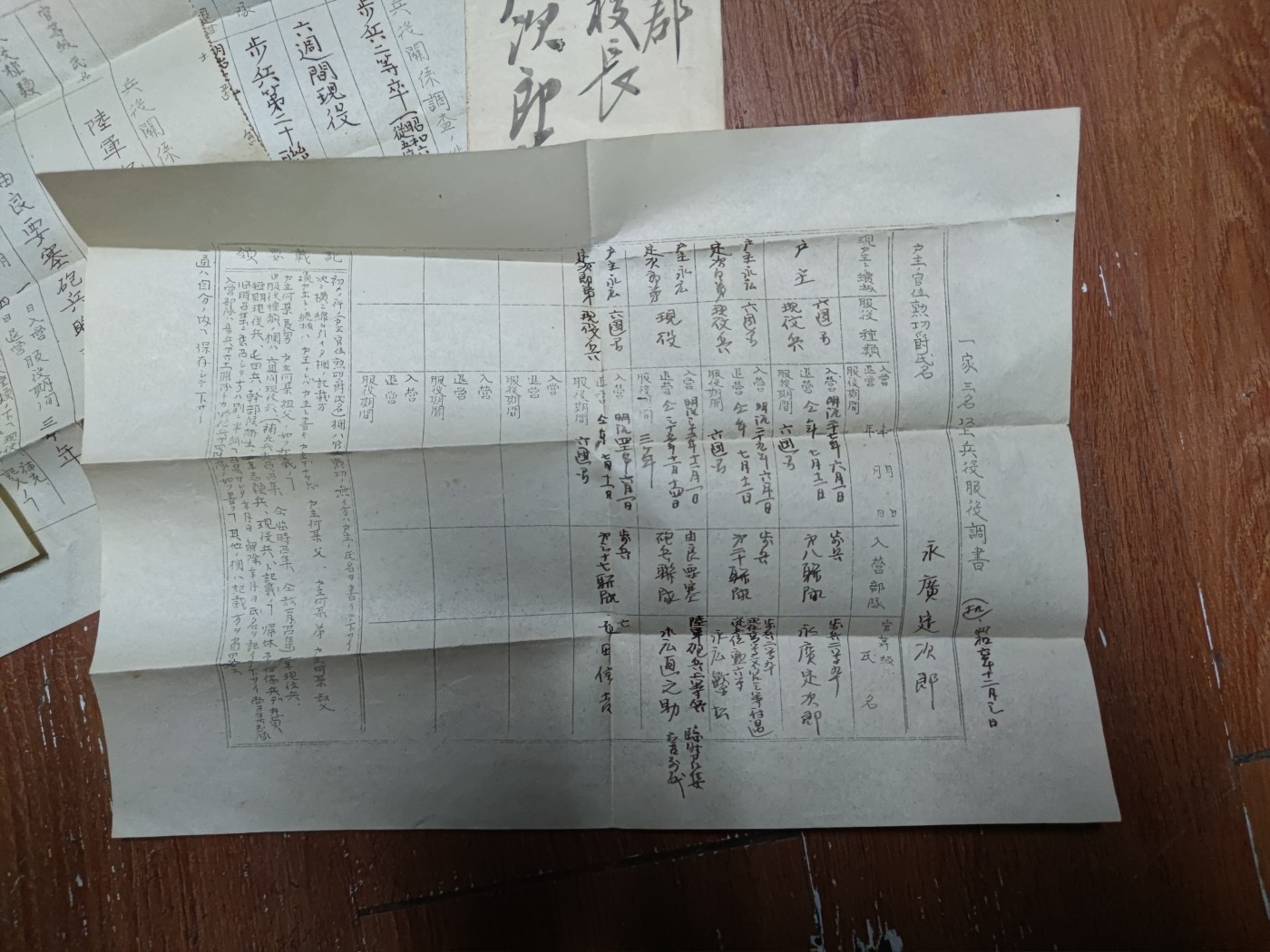 中核食堂第二十六次拍卖 永广家族文件