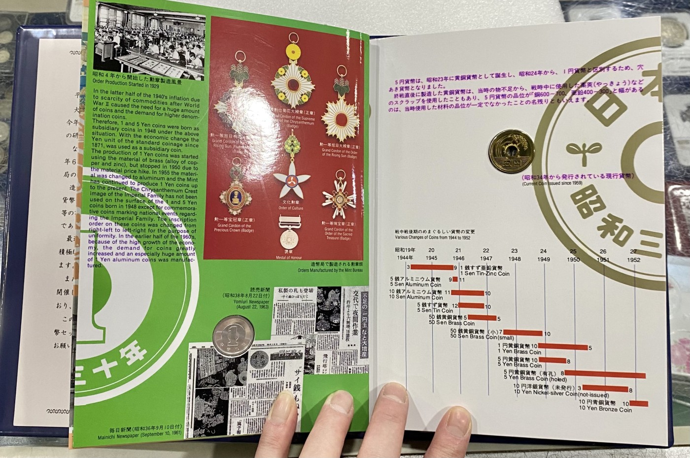 小白鼠 1 日本1996年円诞生125年纪念套币