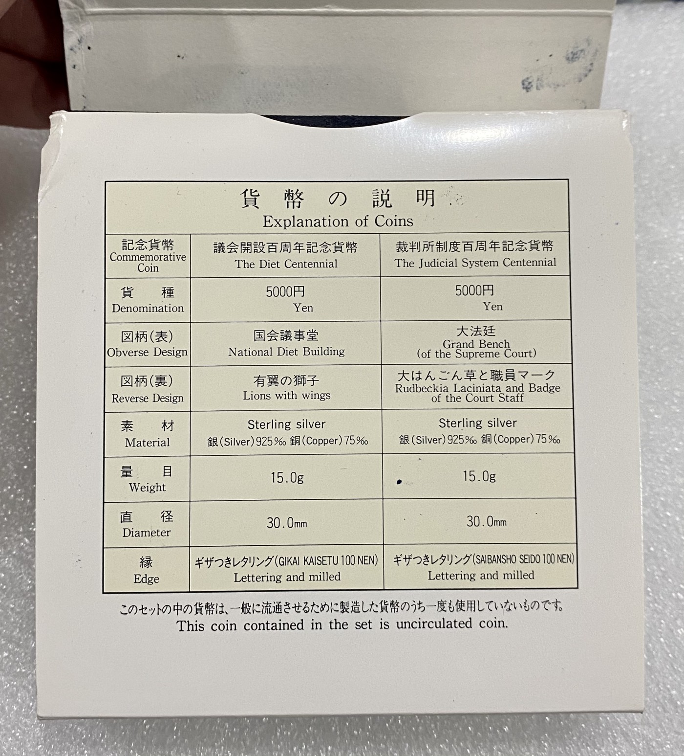 小白鼠 1 原盒日本1990年议会百年和裁判所制度百年5000元银币一对 面值1万日币