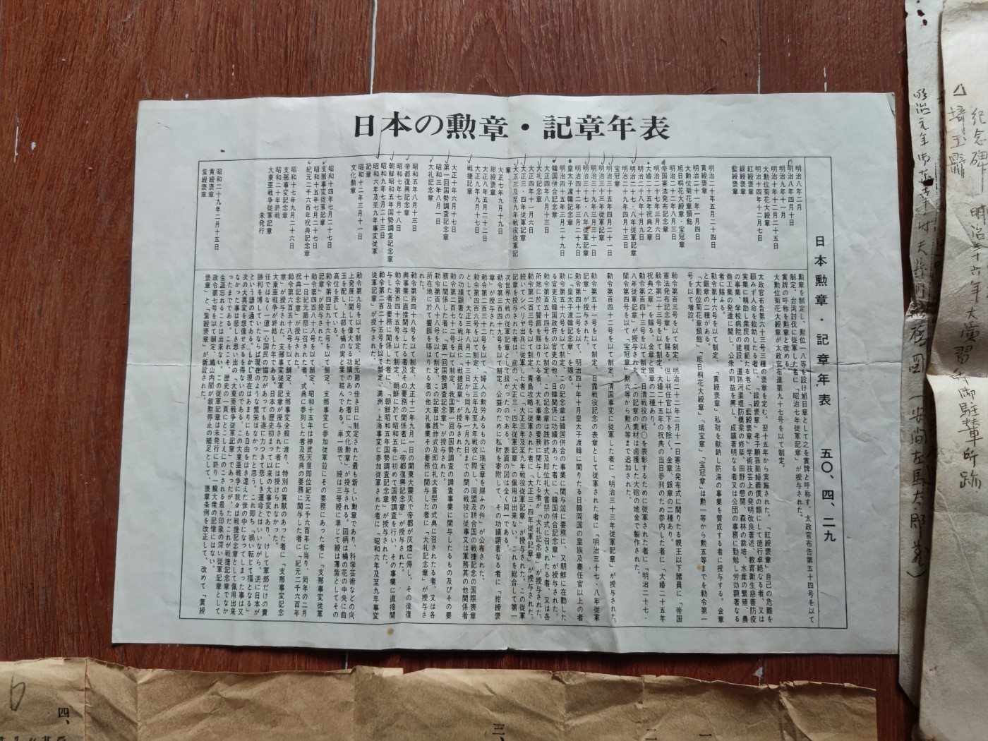 中核食堂第二十六次拍卖 资料一组