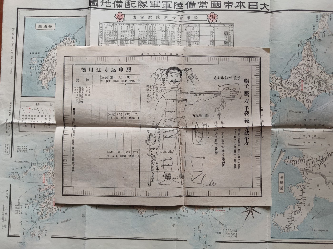 中核食堂第二十六次拍卖 军品资料