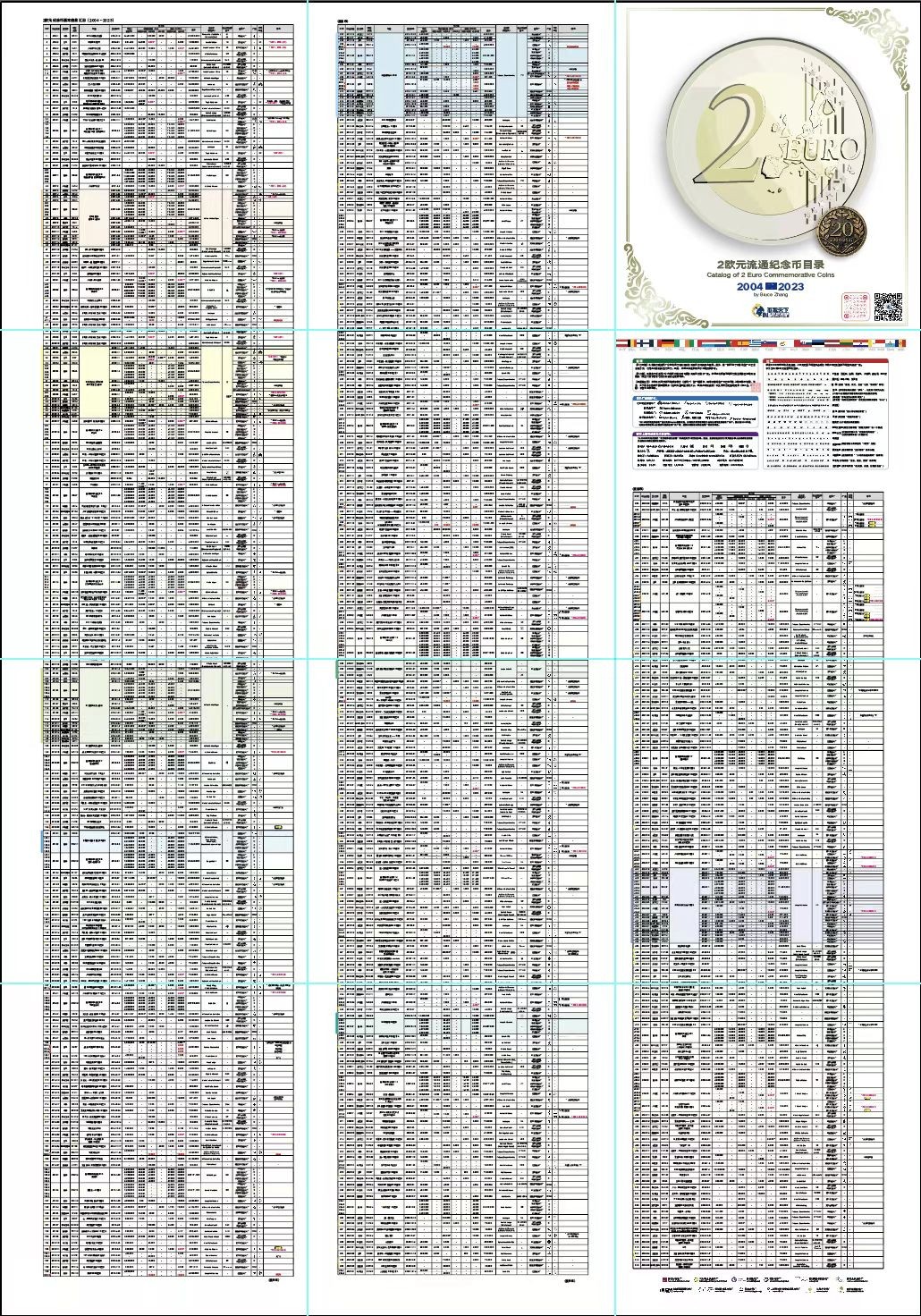 2欧元总图谱 20年特别版 (2004-2023)
