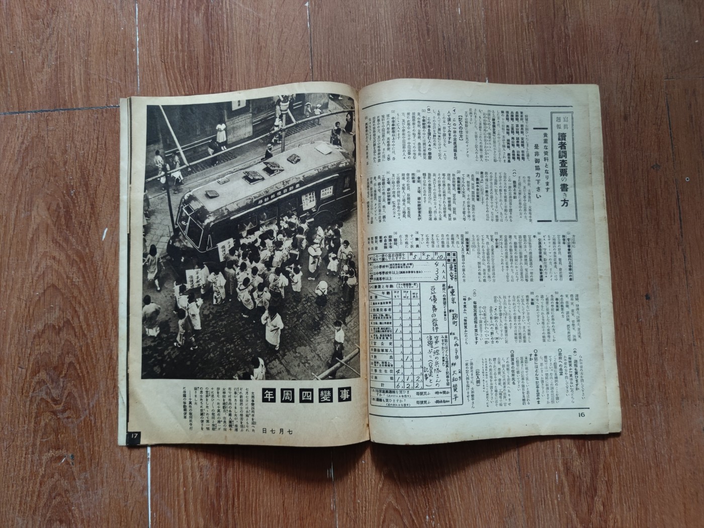 中核食堂第二十六次拍卖 写真周报11