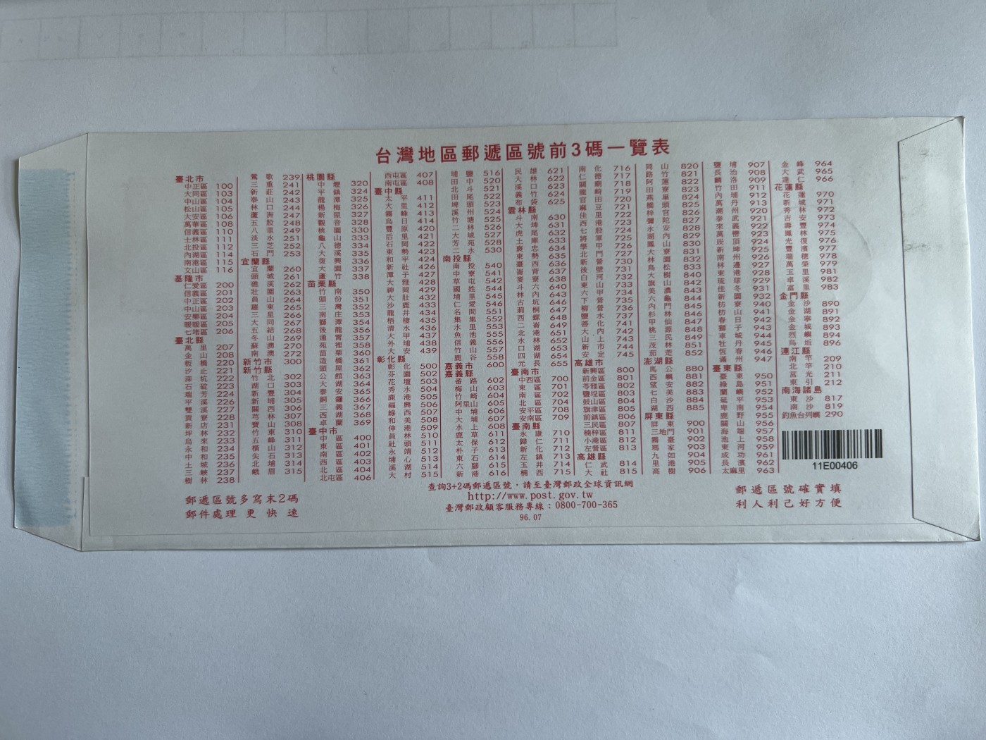 第582期 邮票、明信片专场 （无押金，捡漏，全场50包邮，偏远地区除外，接收代拍业务） 邮封