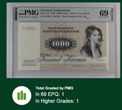 【Blue Auction】世界纸币精拍第452期——丹麦&瑞典专场 【p53c 无47 仅1张更高分】丹麦 1980年 1000克朗 PMG69EPQ 近满分 大松鼠