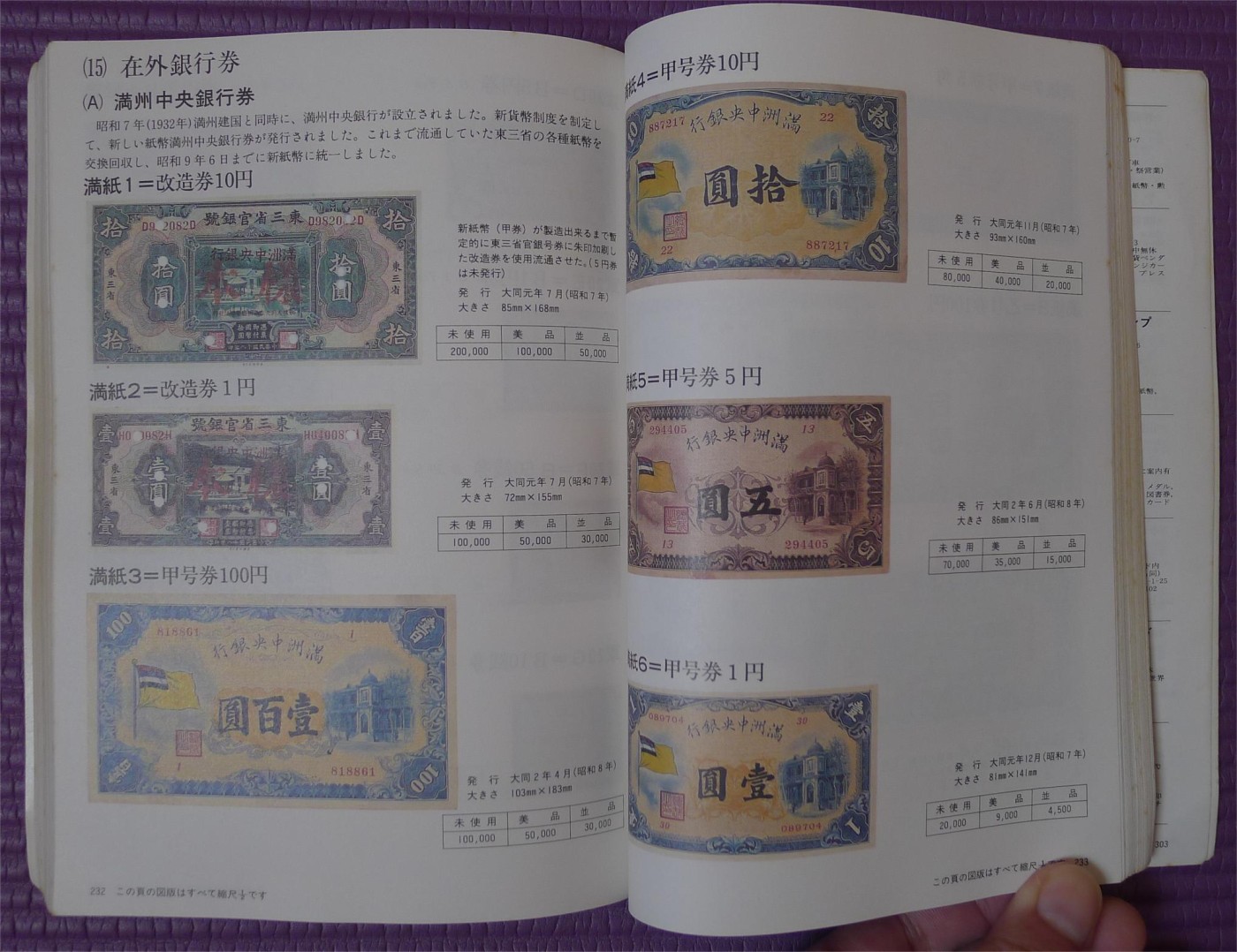 世界钱币章牌书籍专场拍卖第152期