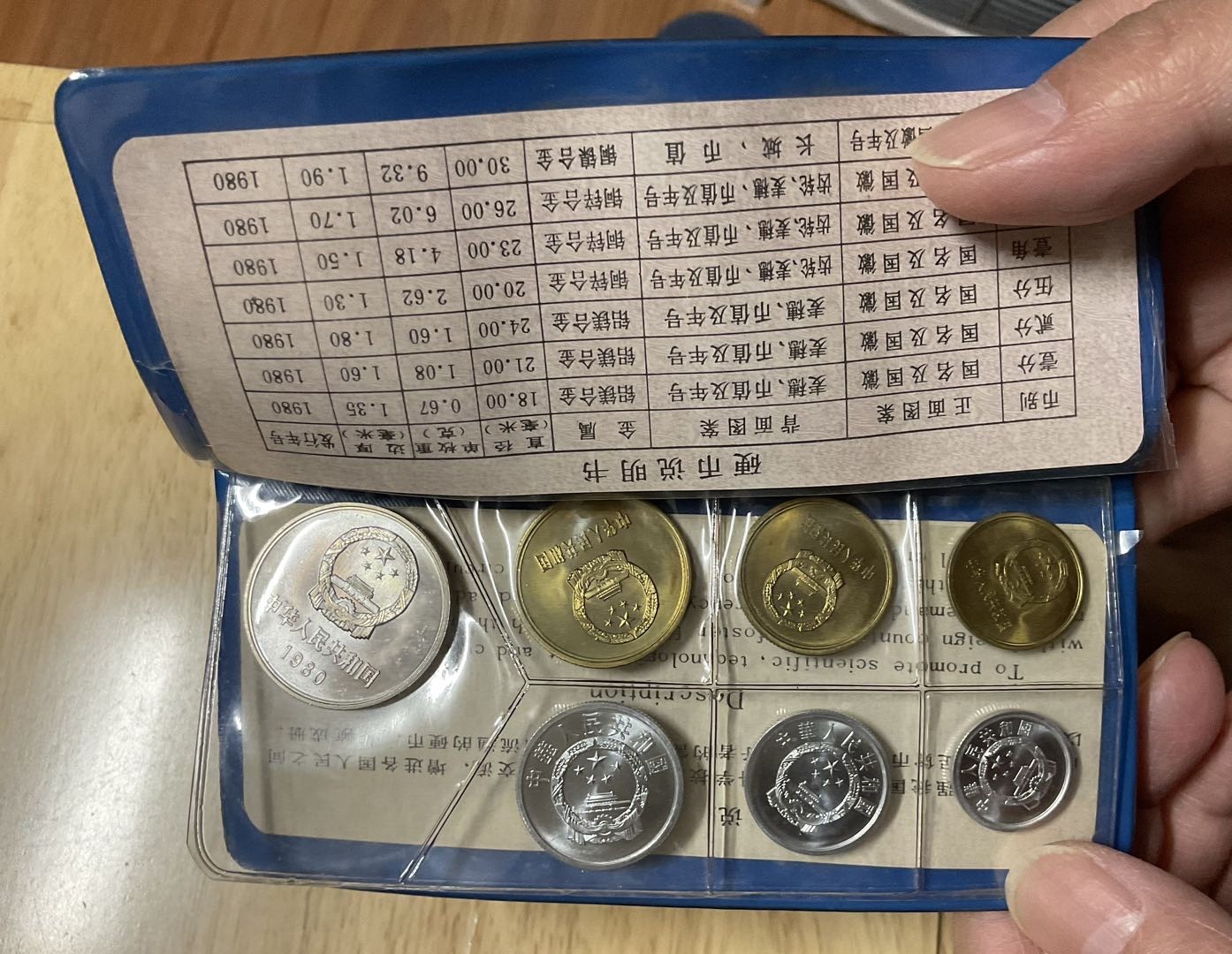 80年长城币黑皮本