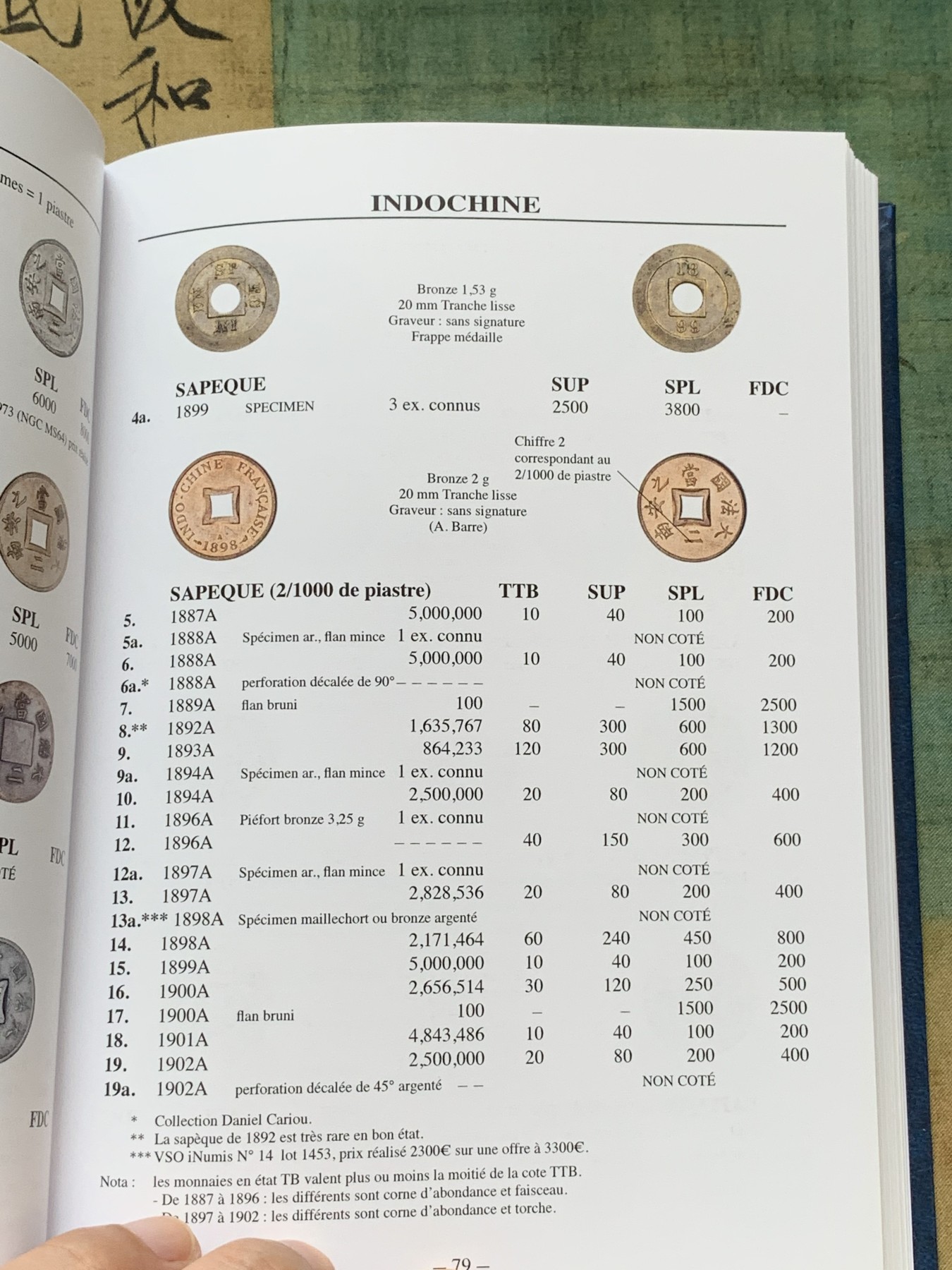 《竞宝斋》第252场-周日，周一2场连拍 (全场包邮) 原封未开 法属印支硬币及代币目录，包含东南亚各国法国占领期间发行货币，坐洋，大小富以及鹿头等均有详细版别介绍。