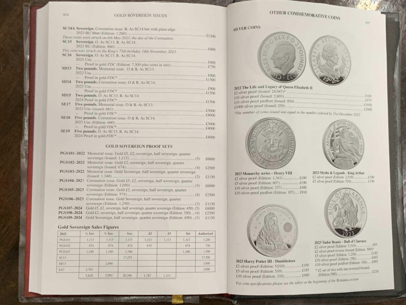 《竞宝斋》第252场-周日，周一2场连拍 (全场包邮) SPINK斯宾克 2024年 英国钱币目录 精装本427页 1971年至今的英国钱币标准目录（英国十进制钱币）