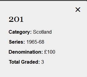 【Blue Auction】✨世界纸币精拍第450期——英伦三岛专场 【C/A首发199倒置小号 p201】苏格兰1964年100镑 PMG45EPQ 原票好状态 背面风景雕刻唯美 此版常见面额为5镑到20镑 该100镑日期仅发行10000枚 实钞存世稀少 值得收藏 这么多年过去 PMG还是只有3个评级记录 