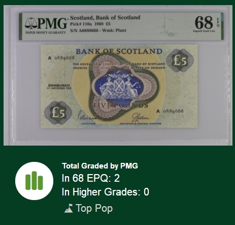 【Blue Auction】✨世界纸币精拍第450期——英伦三岛专场 【p110a 倒置号 666豹子号 冠军分 仅2张 A冠罕见】苏格兰 1968年5镑 PMG68EPQ 超高分 非常罕见 高价值