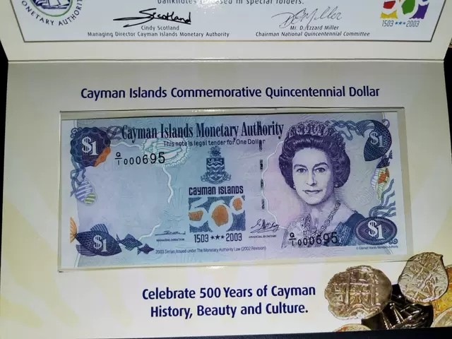2003年开曼群岛发现开曼500周年1元纪念钞，带原装册