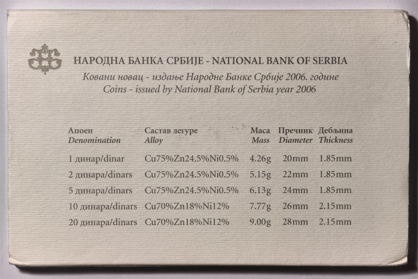 紫瑗钱币——第334期拍卖 塞尔维亚 2006年 流通币 1 2 5 10 20第纳尔 5枚套 原厂卡装 UNC