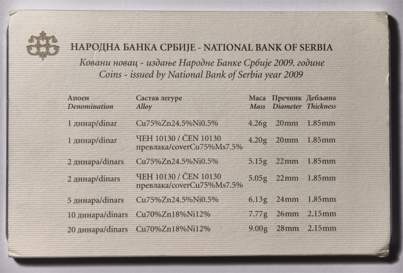 紫瑗钱币——第334期拍卖 塞尔维亚 2009年 流通币 1 2 5 10 20第纳尔 7枚套 原厂卡装 UNC
